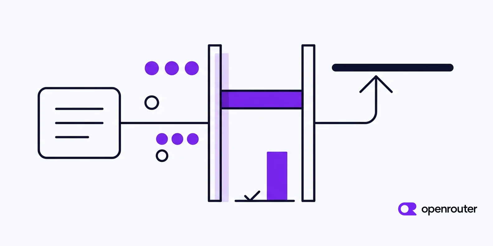 Ilustrace ke související příručce OpenRouter o blokování pull requestů podle výsledků LLM evaluací v CI.